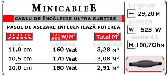 Cablu de încălzire ultra-subțire MiniCableE 29,2 m¹ - 525 W - «  2,9 m² până la 3,28 m²»