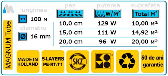 100 metri de țeavă Magnum PE-RT-16x2 pentru încălzirea prin pardoseală cu apă