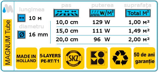 30 metri de țeavă Magnum PE-RT-16x2 pentru încălzirea prin pardoseală cu apă