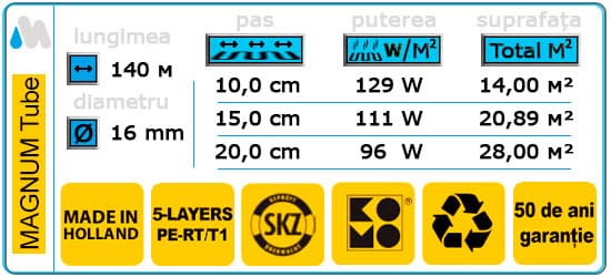 140 metri de țeavă Magnum PE-RT-16x2 pentru încălzirea prin pardoseală cu apă