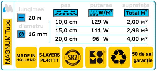 20 metri de țeavă Magnum PE-RT-16x2 pentru încălzirea prin pardoseală cu apă