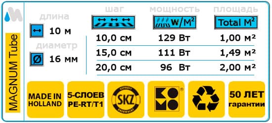 10 метров трубы Magnum PE-RT-16x2 для водяного теплого пола