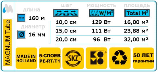 160 метров трубы Magnum PE-RT-16x2 для водяного теплого пола